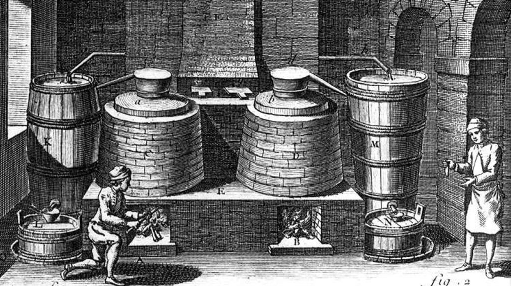 Lịch sử hình thành và phát triển rượu Vodka