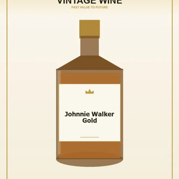 Johnnie Walker Gold