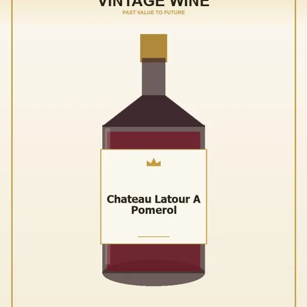 Chateau Latour A Pomerol