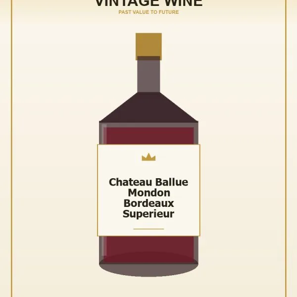 Chateau Ballue Mondon Bordeaux Superieur