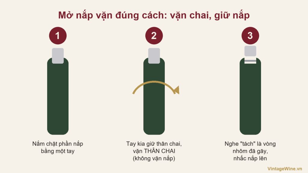 Ba bước mở nắp vặn rượu vang: giữ nắp, vặn thân chai, nhấc nắp