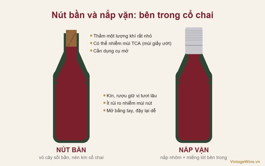 Nút bần hay nắp vặn: rượu vang loại nào tốt hơn?